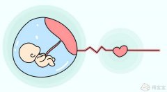 <b>北京协和医院试管婴儿的成功率高吗？在高龄时，试管婴儿的成功率能达到60</b>