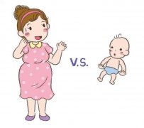 南京高龄助孕：这些是你需要知道的关于高龄者试管婴儿的一些情况。